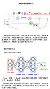 人工智能學(xué)習(xí)手冊(cè) 從入門到應(yīng)用軟件開發(fā)