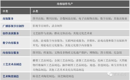 疫中紀 痛感與狂歡并存，文化產業(yè)對數(shù)字內容制作服務的反思